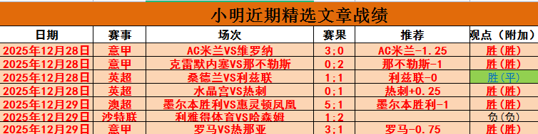 谁将勇攀积,分榜高峰,揭秘逐梦者,PG电子平台,PG电子官方网站,PG电子登录入口,PG电子app下载