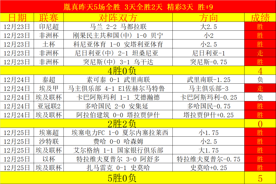 新疆伊力特,常规赛中不,敌广东东阳,PG电子平台,PG电子官方网站,PG电子登录入口,PG电子app下载
