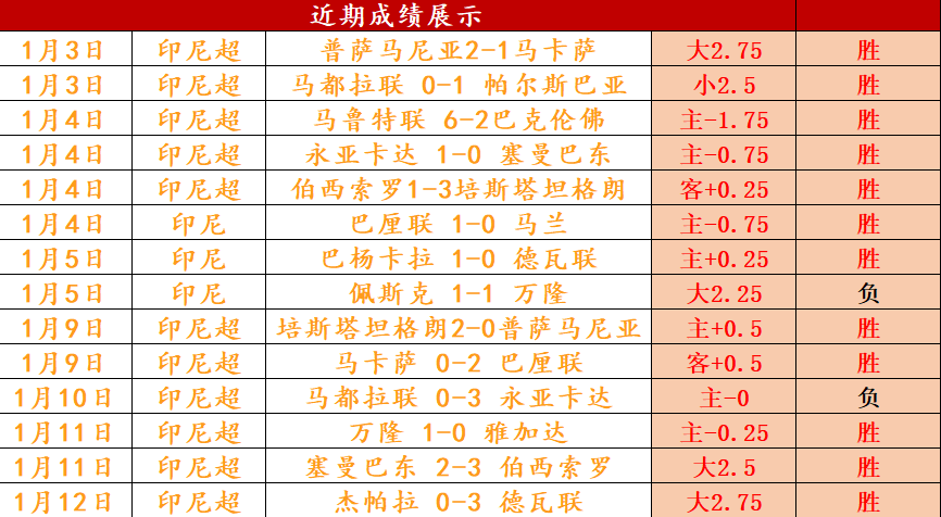 王曼昱关键,球制胜,勇闯乒乓球,PG电子平台,PG电子官方网站,PG电子登录入口,PG电子app下载
