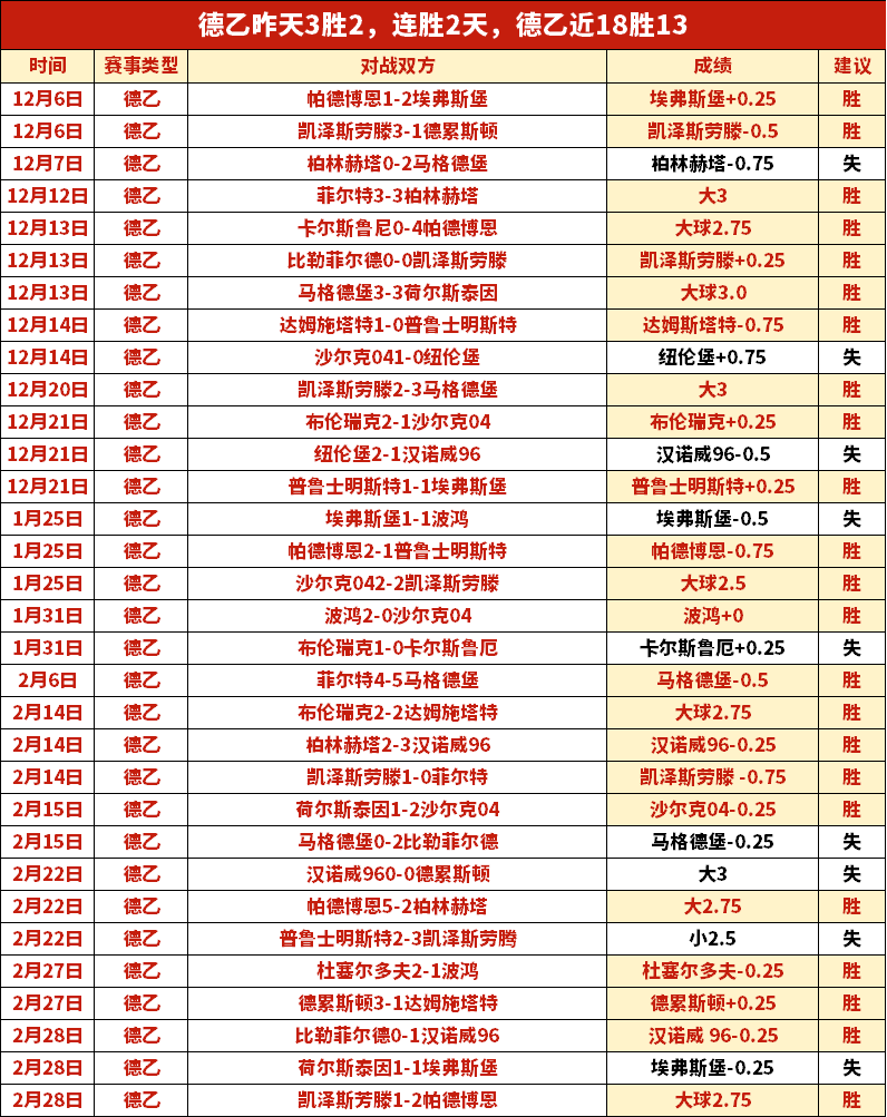 澳波遭解雇,列维痛失,万镑违约金,PG电子平台,PG电子官方网站,PG电子登录入口,PG电子app下载