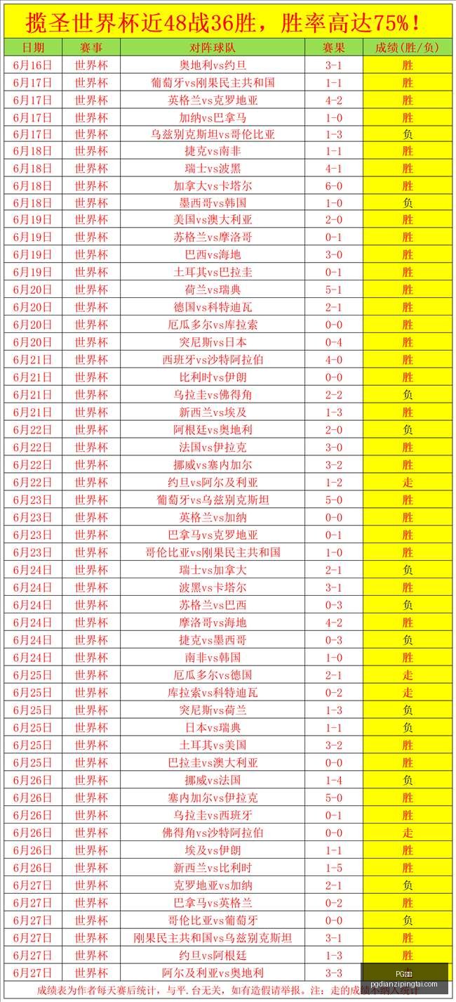 火箭阵容大,变动三控卫,加盟,PG电子官网,PG电子App,PG电子线上娱乐,PG电子平台,PG电子入口