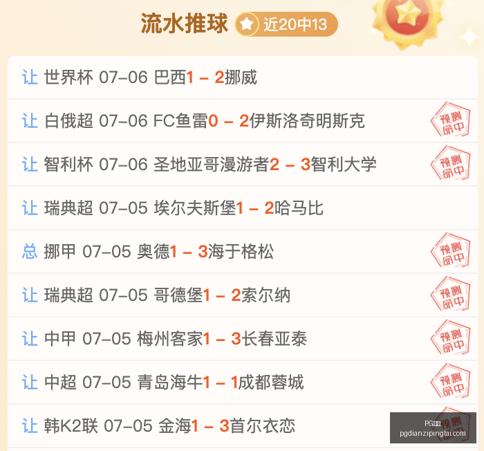 火箭阵容大,变动三控卫,加盟,PG电子官网,PG电子App,PG电子线上娱乐,PG电子平台,PG电子入口