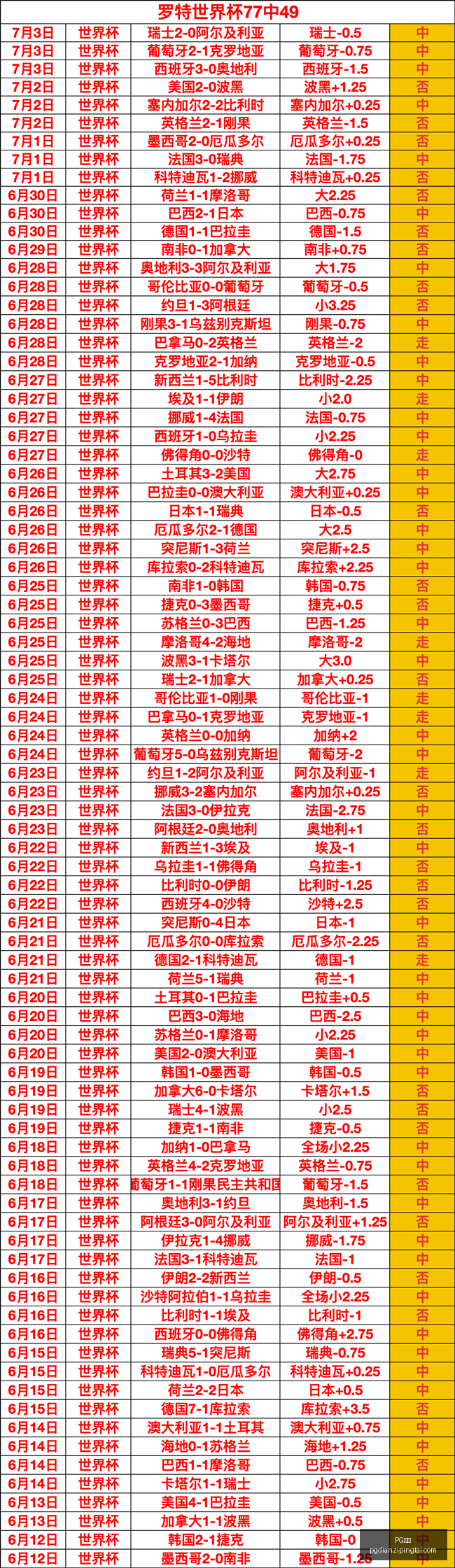 电子,PG电子,PG电子官网,PG电子官网,PG电子App,PG电子线上娱乐,PG电子平台,PG电子入口