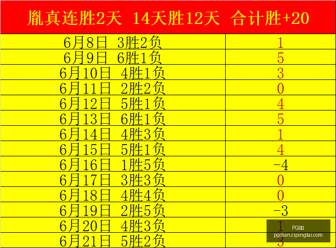 电子,PG电子,PG电子官网,PG电子官网,PG电子App,PG电子线上娱乐,PG电子平台,PG电子入口