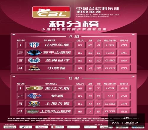 电子,PG电子,PG电子官网,PG电子官网,PG电子App,PG电子线上娱乐,PG电子平台,PG电子入口