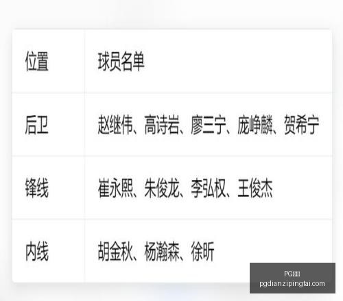 电子,PG电子,PG电子官网,PG电子官网,PG电子App,PG电子线上娱乐,PG电子平台,PG电子入口