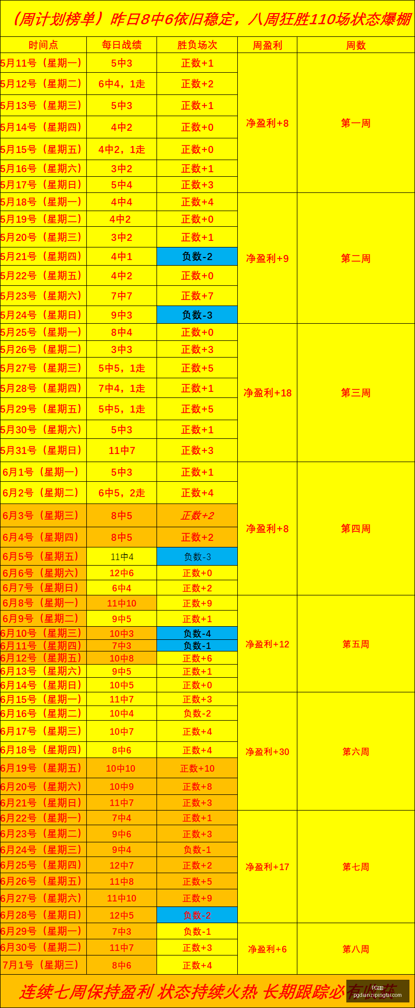 电子,PG电子,PG电子官网,PG电子官网,PG电子App,PG电子线上娱乐,PG电子平台,PG电子入口