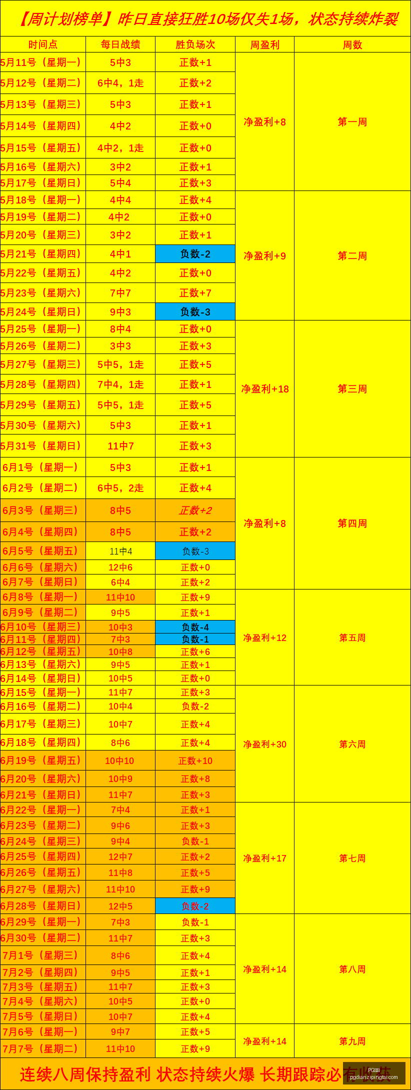 电子,PG电子,PG电子官网,PG电子官网,PG电子App,PG电子线上娱乐,PG电子平台,PG电子入口