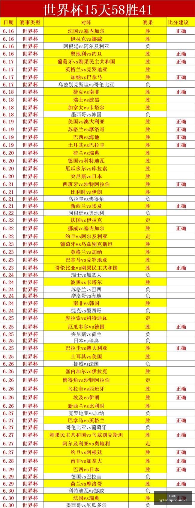 电子,PG电子,PG电子官网,PG电子官网,PG电子App,PG电子线上娱乐,PG电子平台,PG电子入口