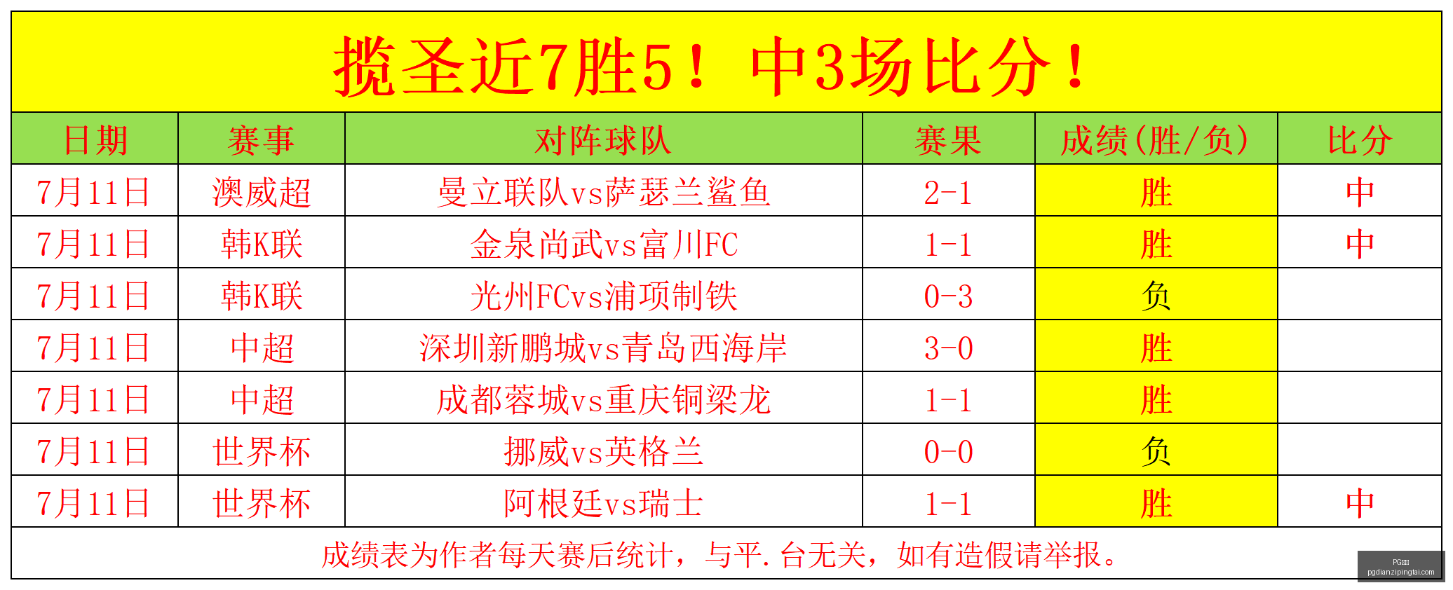 电子,PG电子,PG电子官网,PG电子官网,PG电子App,PG电子线上娱乐,PG电子平台,PG电子入口