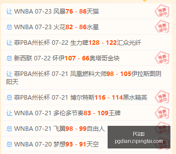 电子,PG电子,PG电子官网,PG电子官网,PG电子App,PG电子线上娱乐,PG电子平台,PG电子入口