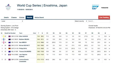 PG电子 产品 104152 7rd