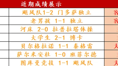 王曼昱关键球制胜，勇闯乒乓球四强！