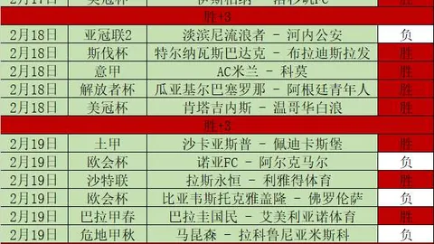 我国2029年计划创建超万个中医特色专科