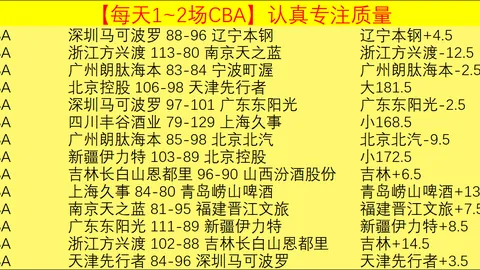 库里归来助力勇士终止连败，对战快船：库里贡献23分6助攻，与巴特勒同场16胜2负