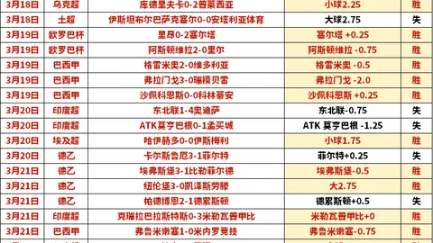 大乐透期号专家质合分析：对决焦点多，前区十码推荐