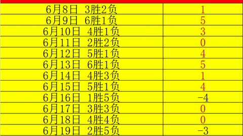 电子 085538 8