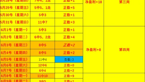 电子 090402 3