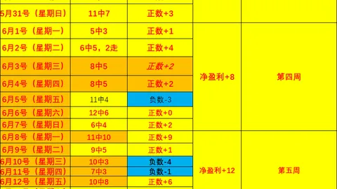 电子 ，PG电子官网，090400